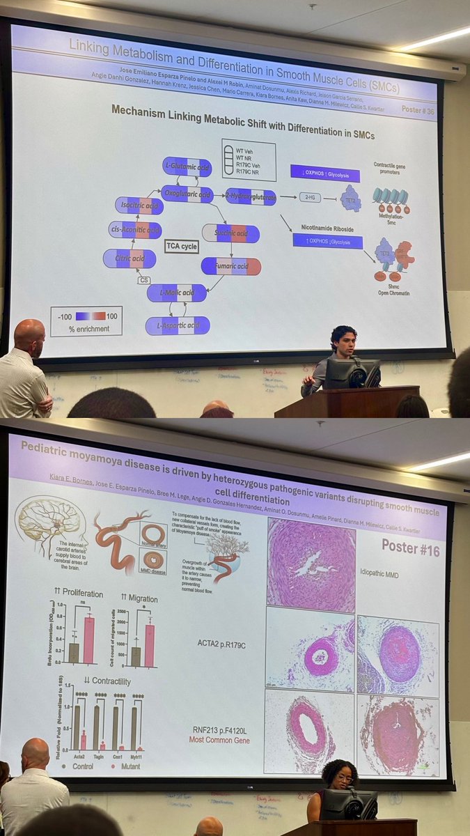 KwartlerLab's tweet photo. Proud of our Kwartler lab members for their incredible 60 second flash talks and standout poster presentations. And proud of our PI, Dr. Callie Kwartler, and technician Angie Gonzalez for their excellent oral presentations at GCVR 2026 🧬🩵 https://t.co/9VTF2P9pI8