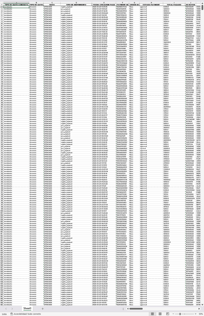 Marcelo Piccardi (DrGenial en Reddit) tweet media