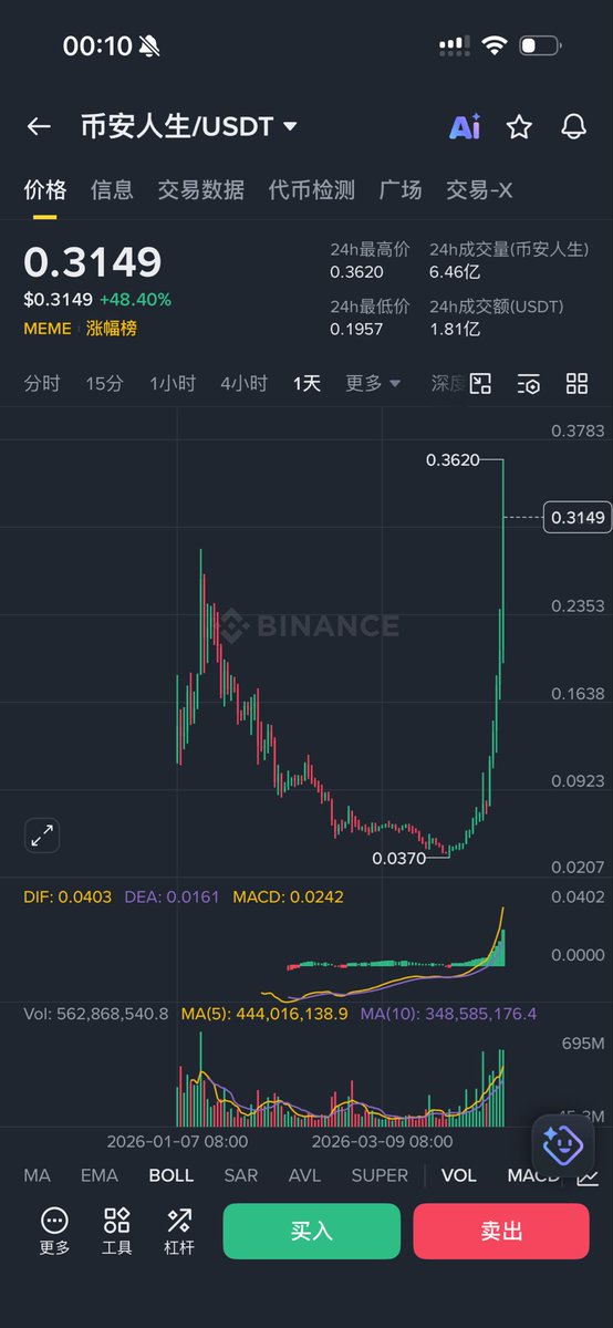 王短鸟 (长鸟版) tweet media