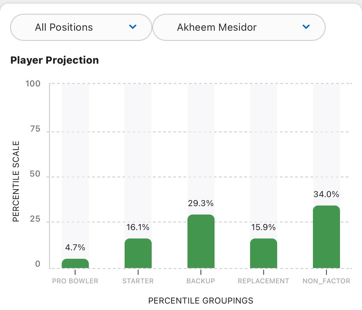 Marcus Mosher tweet media