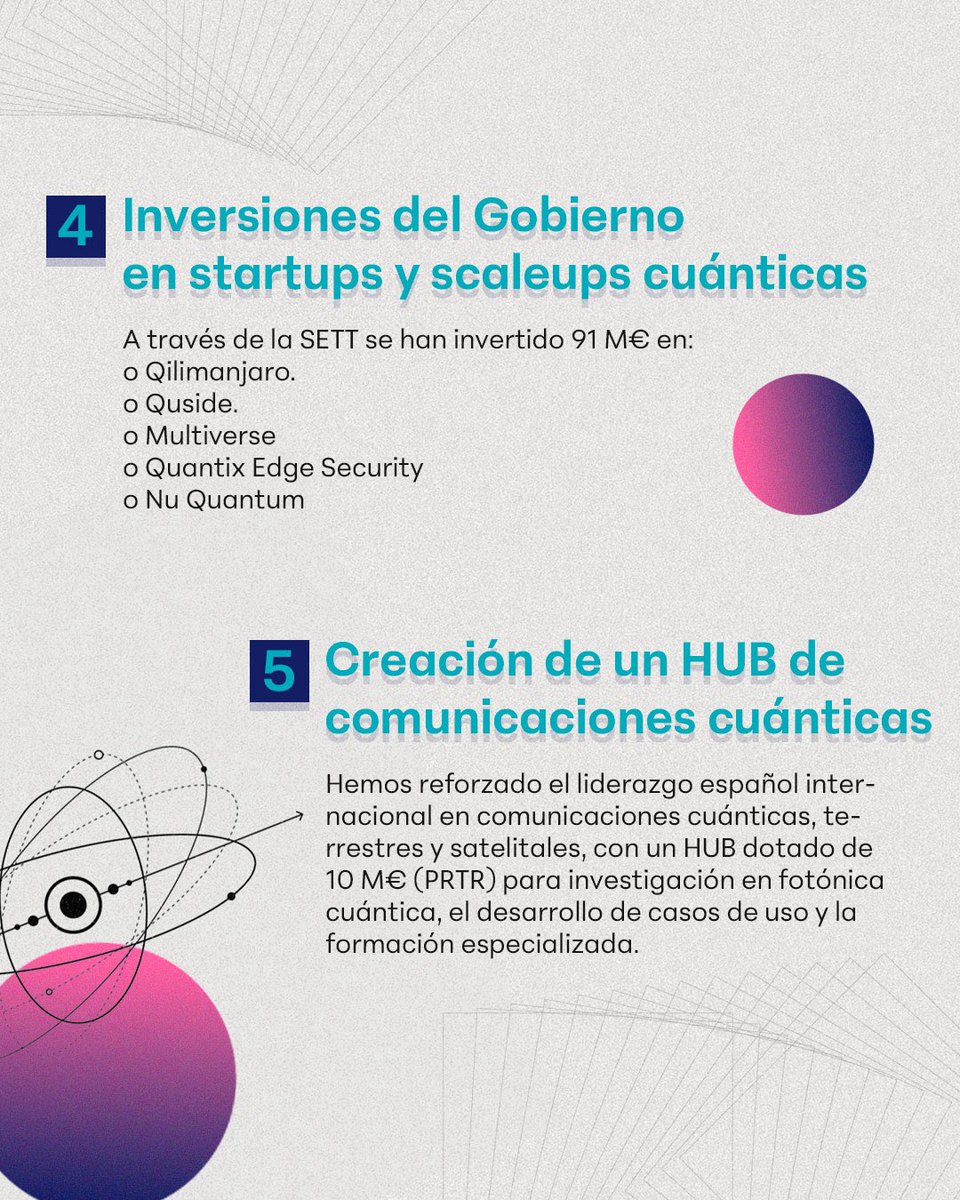 Ministerio Transformación Digital Función Pública tweet media