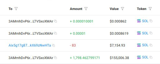 BagCalls's tweet image. Congrats to Matt Furie and whoever is on his x account for farming using the Bags platform, which is a cancer to the space like Finn

Claimed fees on all Bags coins and is exiting out now. $PEPE on Bags being the biggest hit he ripped 500 SOL +150k in fees

Finn literally said he