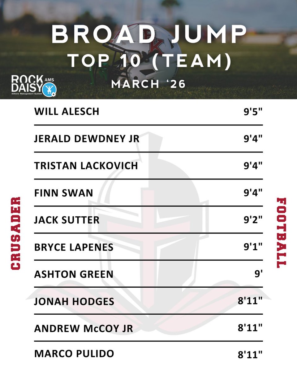 BKHS Strength tweet media