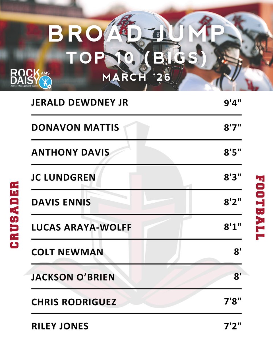 BKHS Strength tweet media