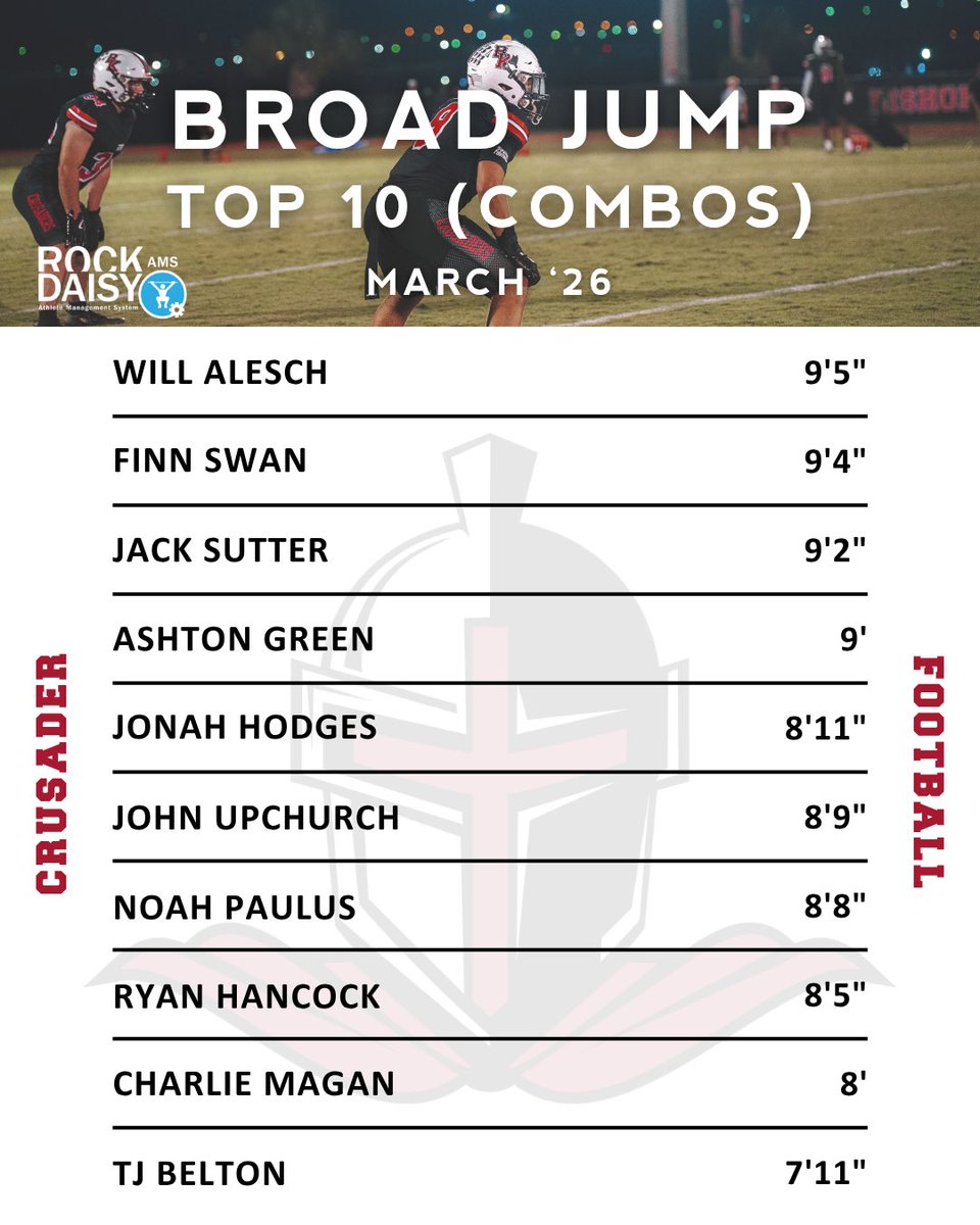 BKHS Strength tweet media