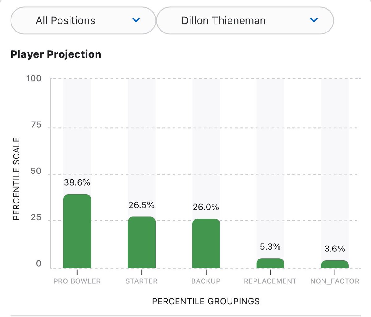 Marcus Mosher tweet media