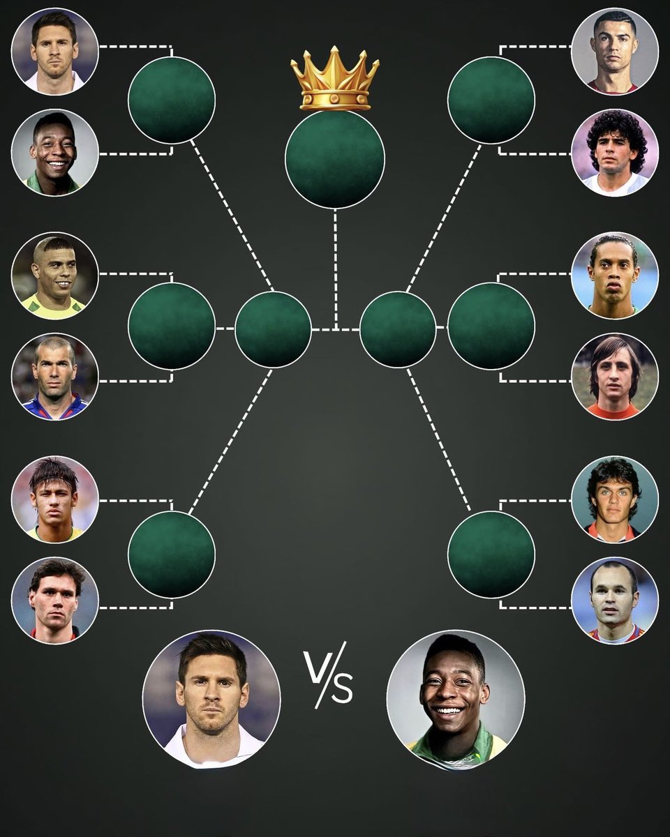 Futbol Mundial tweet media