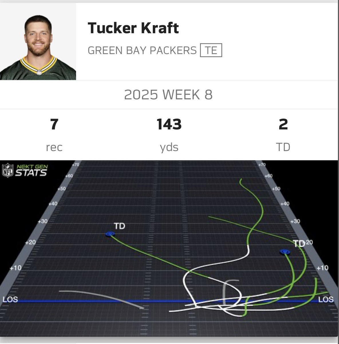 TheBearsShow tweet media