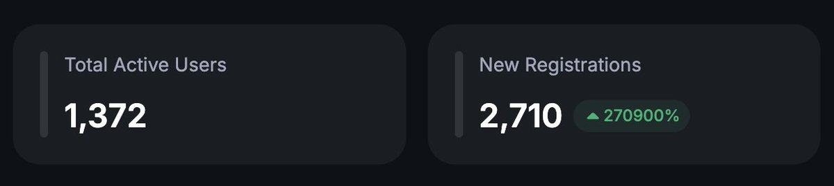 dannpl | Triadmarkets tweet media