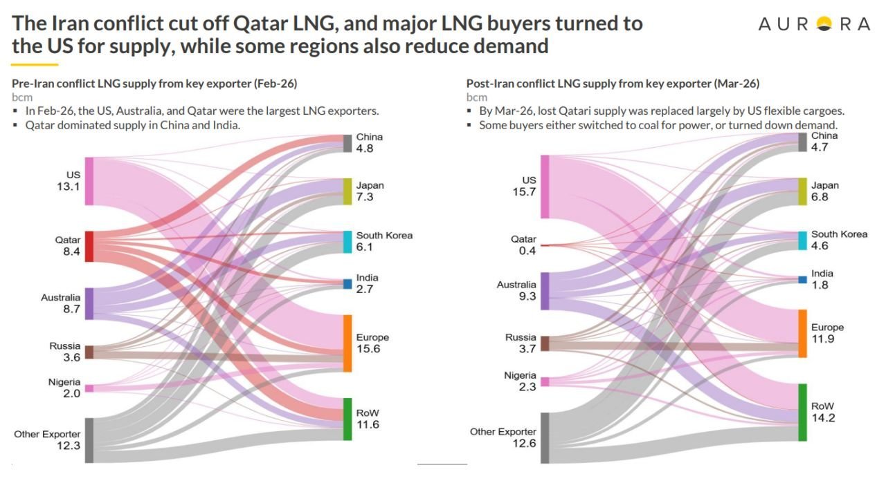 Jack Prandelli (@jackprandelli) on X