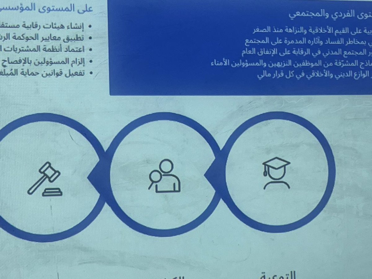 كلية إدارة الأعمال tweet media