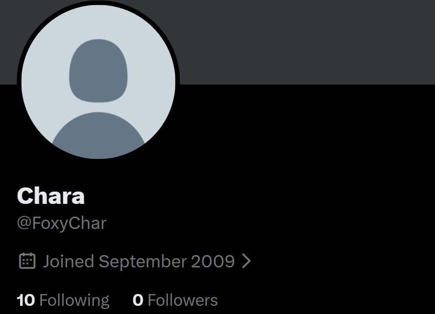 ❄️Char❄️ tweet media