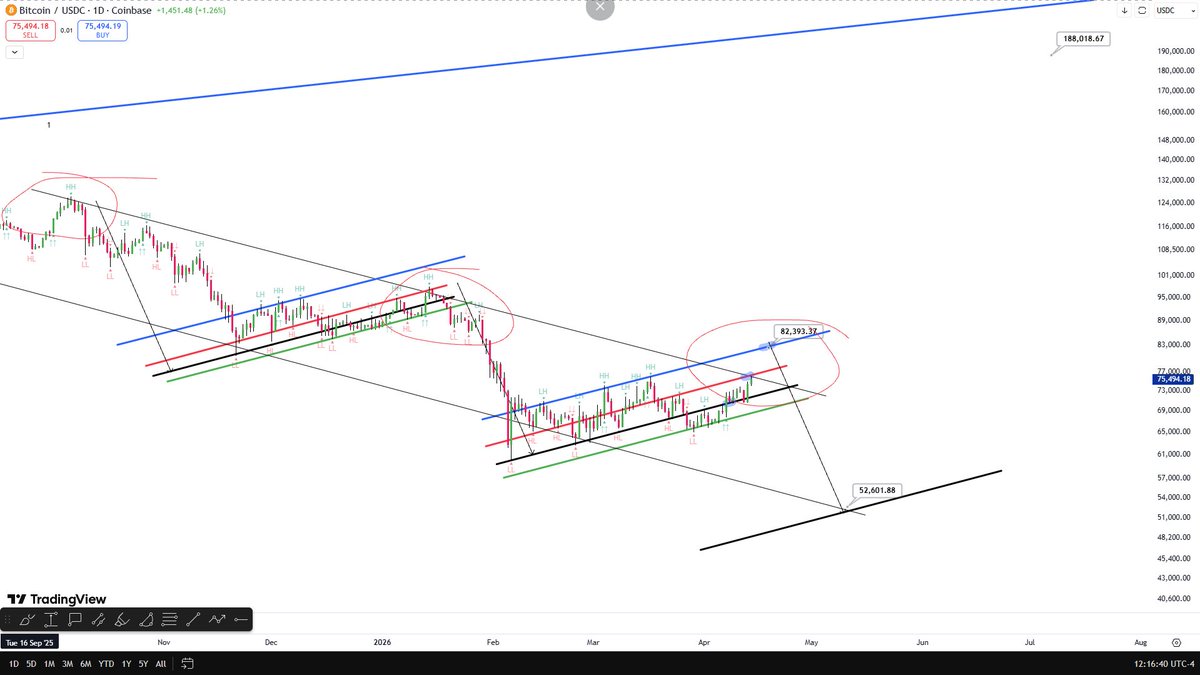 Celal Kucuker tweet media