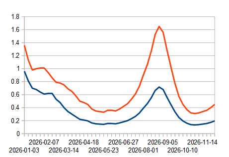 Enter your real name 😼 tweet media