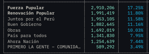 Diego Lopez tweet media