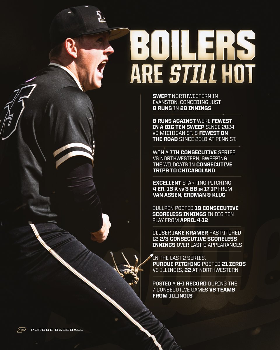 PurdueBaseball's tweet photo. April's off to an electric start &amp; we've got another Big Week on tap at Alexander. #BoilerUp #LongLiveSpring https://t.co/cMxZmuP0aE