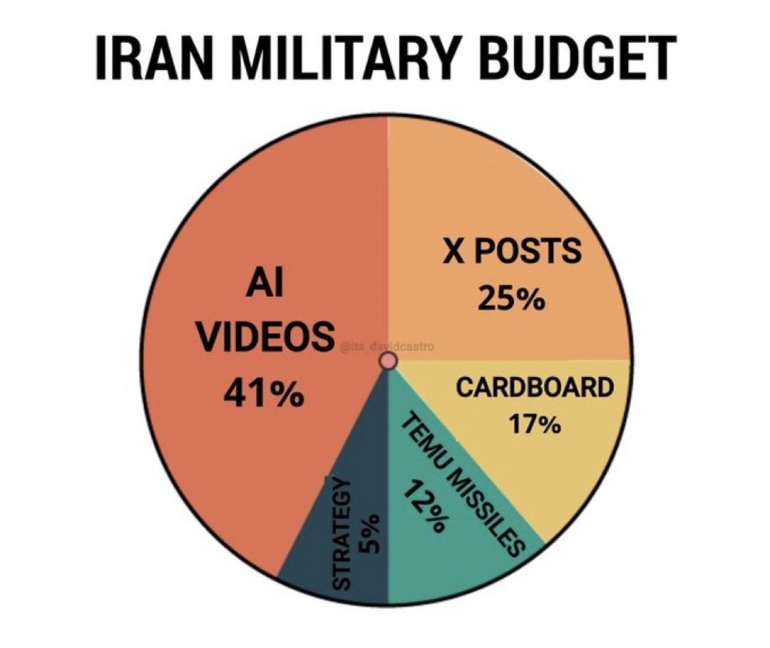 Xy Jynpyng tweet media