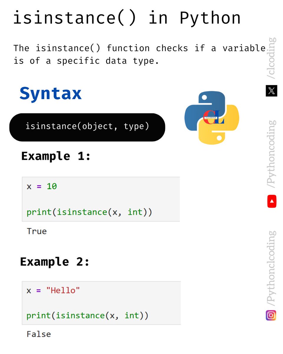 Python Coding tweet media