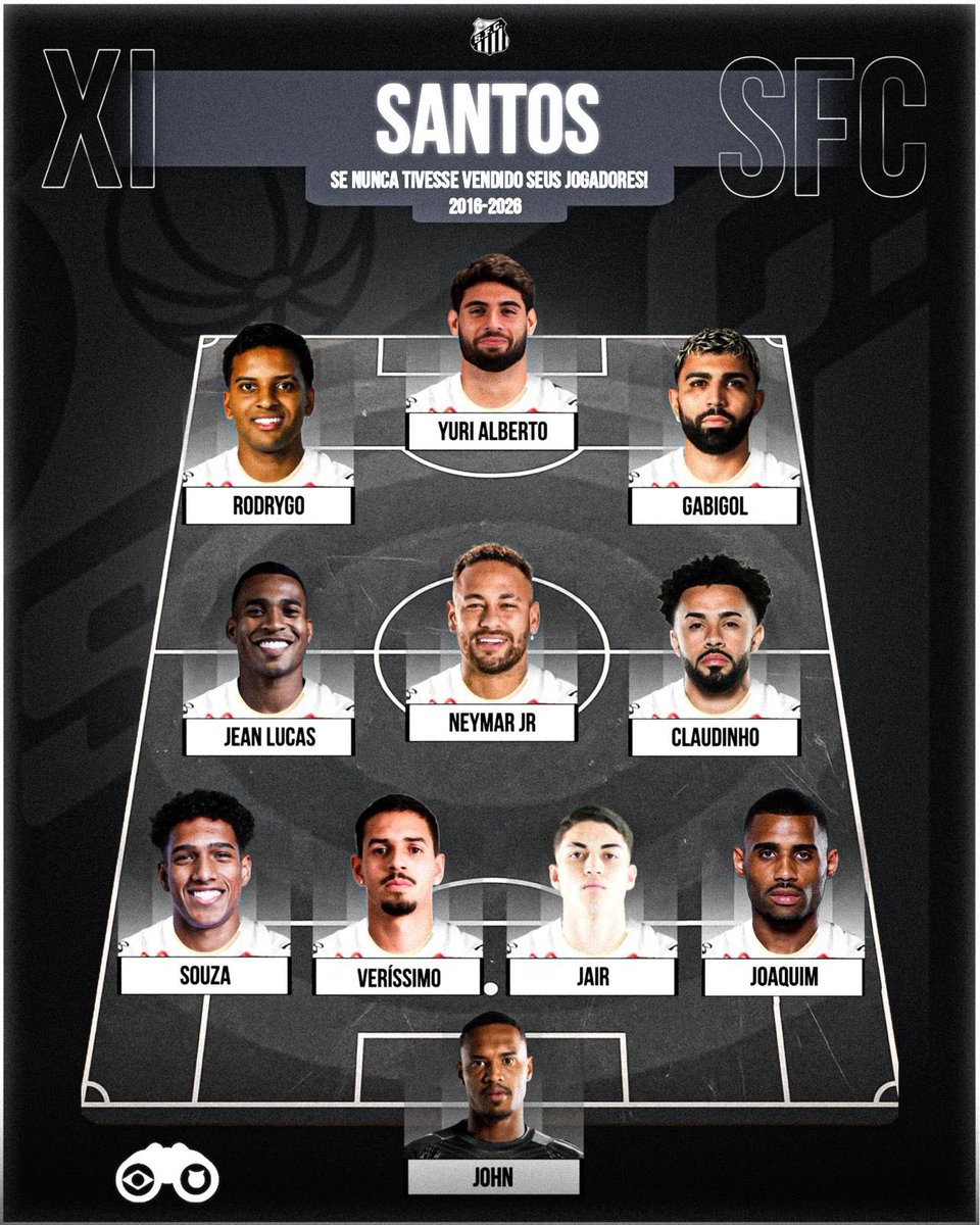 Cifut Brasil tweet media