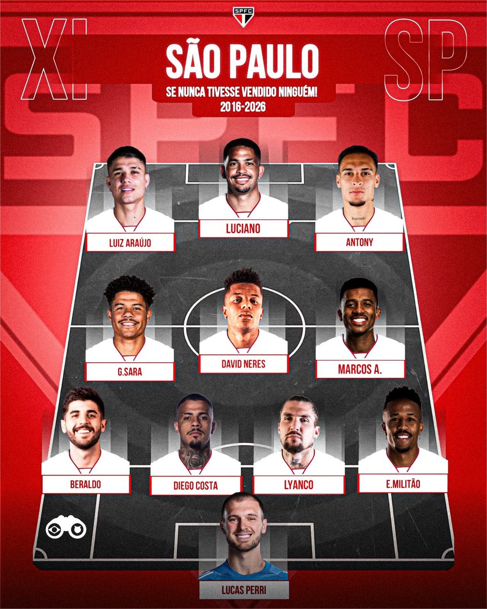 Cifut Brasil tweet media