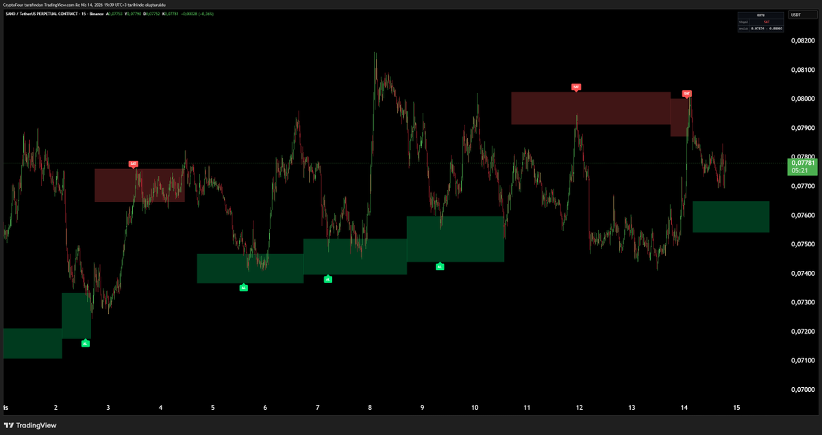 Crypto Four tweet media