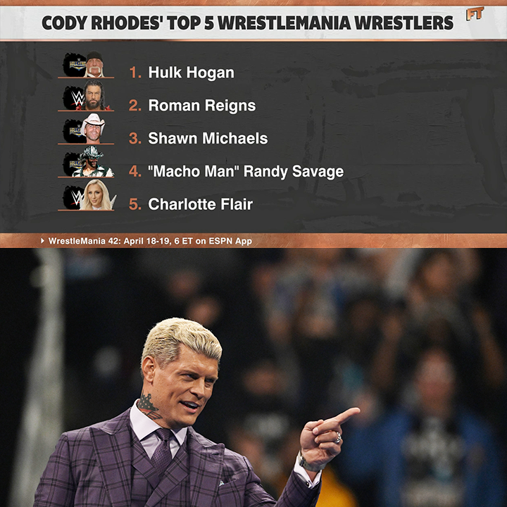 First Take tweet media