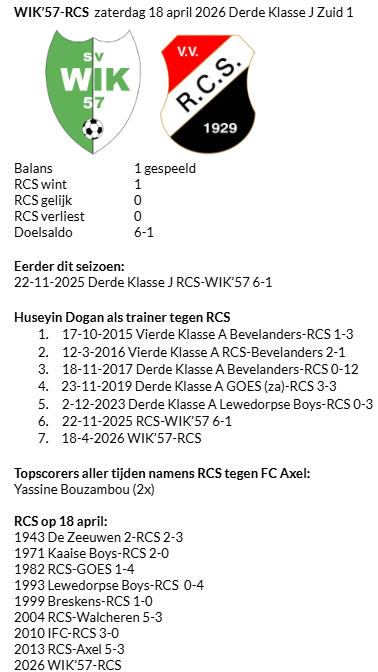 RCSstats tweet media