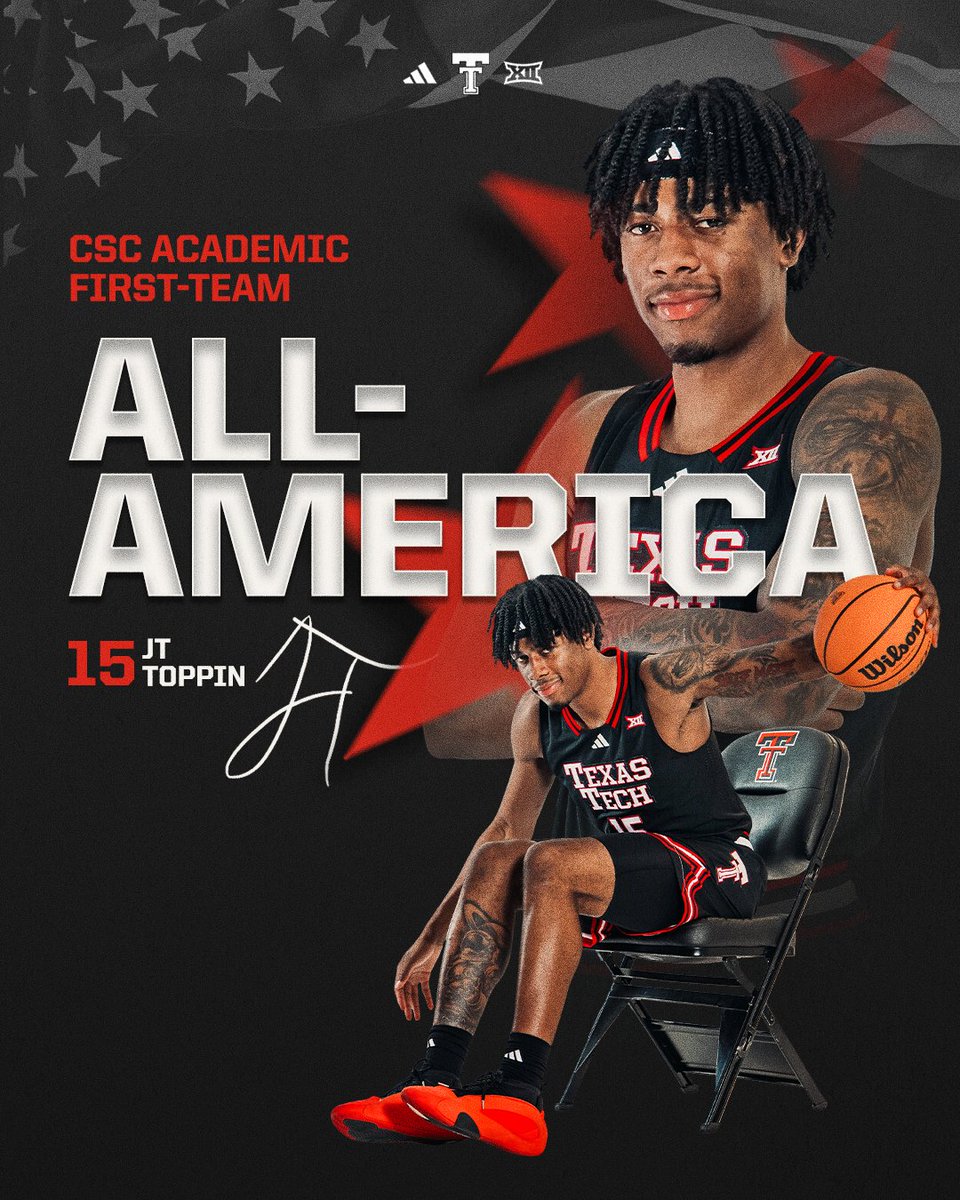 Texas Tech Basketball tweet media