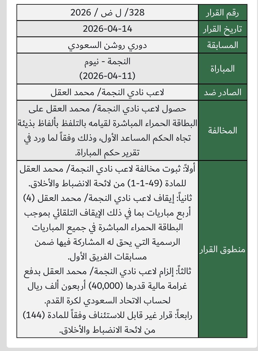 باسل 📊 tweet media