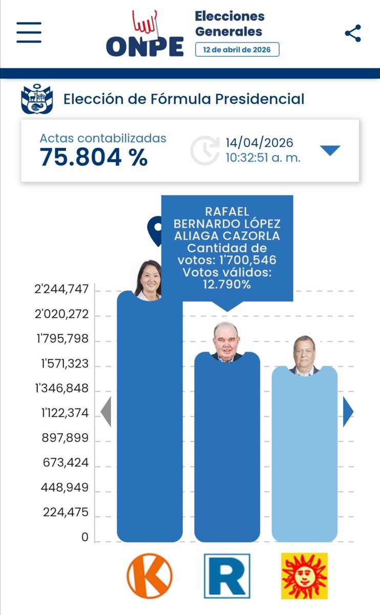 Jorge Cruz tweet media