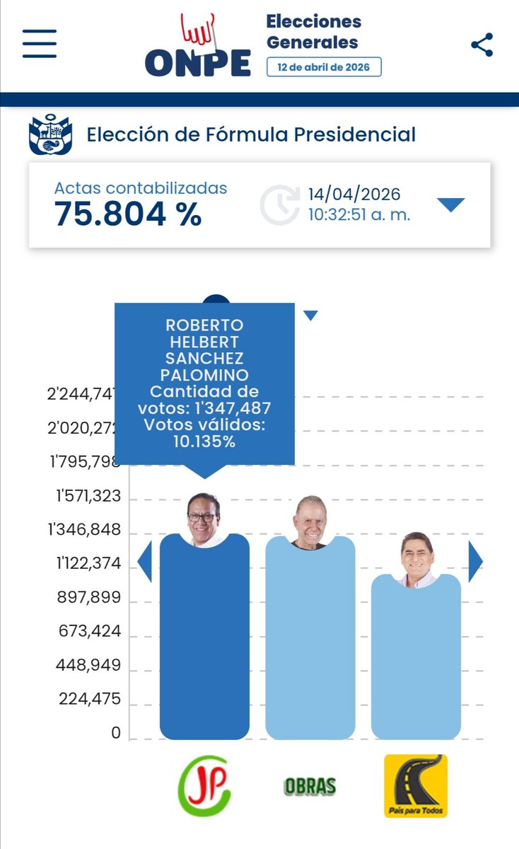 Jorge Cruz tweet media