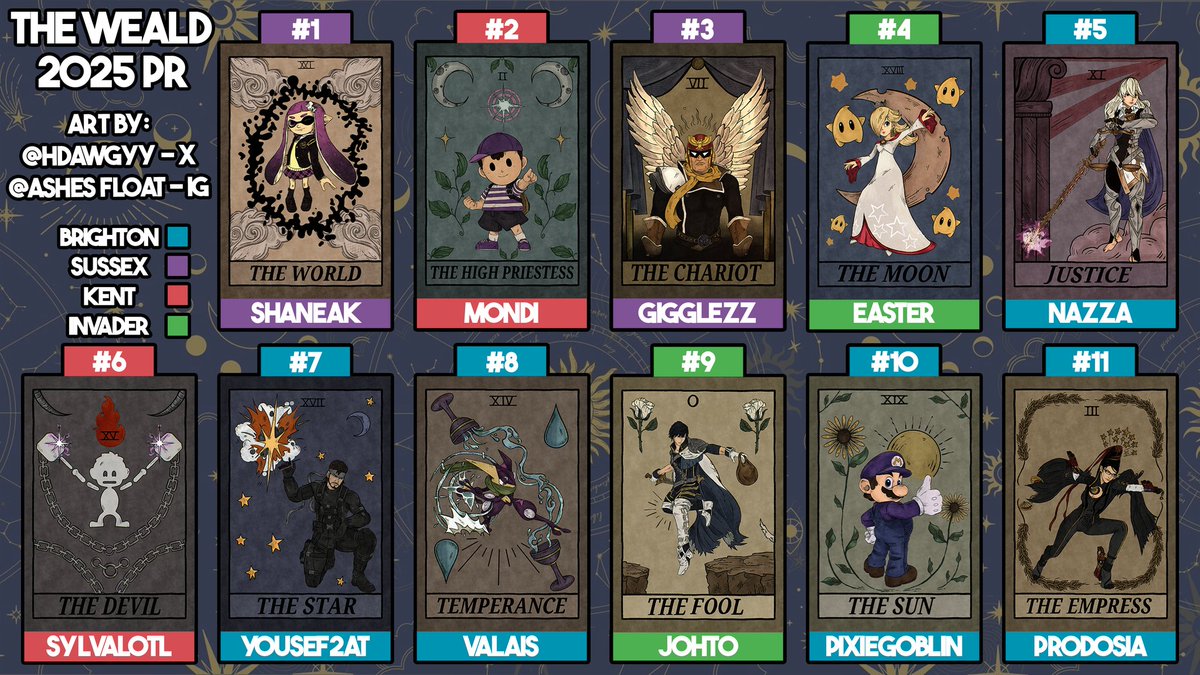 Team Mayhem tweet media