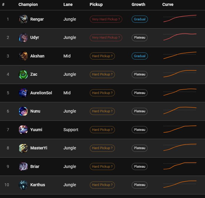 burrito 🇸🇪 ✝️ tweet media