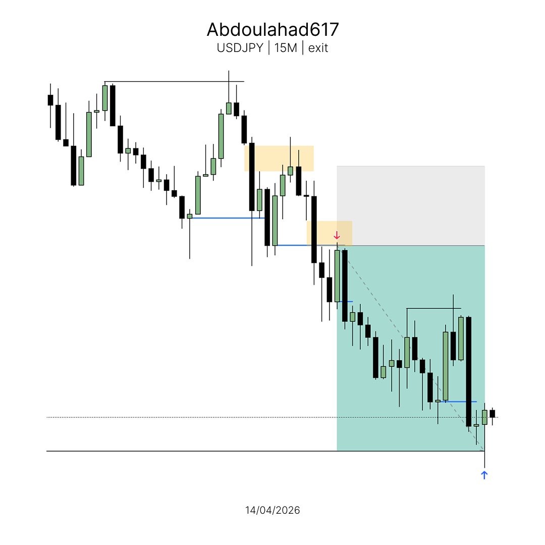 Abdoul Ahad Ndiaye (@abdoulahad617) on Twitter photo 