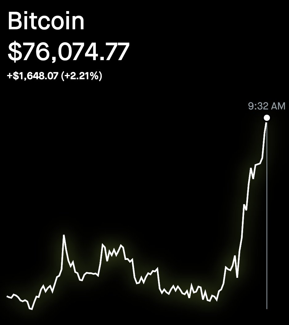 Crypto GEMs 📈🚀 tweet media