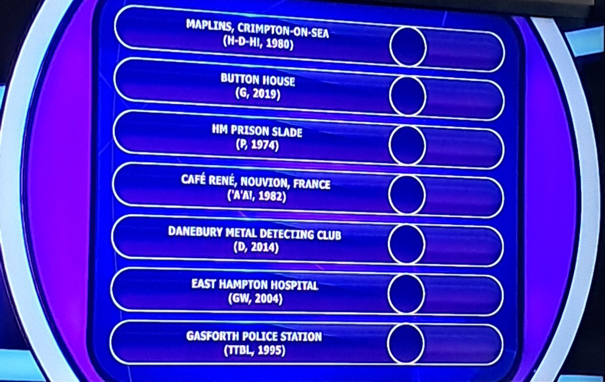 Ghosts was an answer on pointless this afternoon