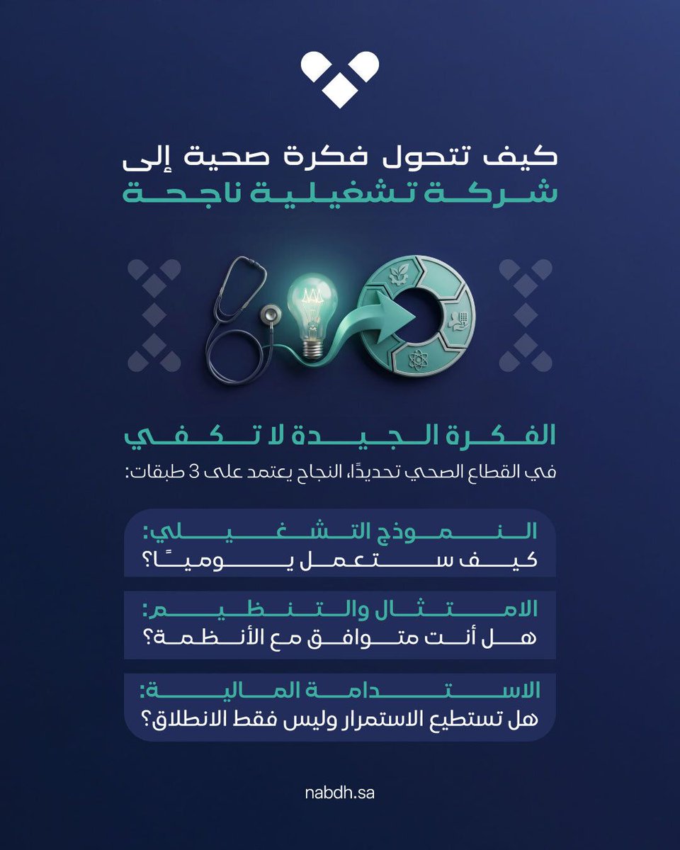 NabdhCo's tweet photo. أكثر مجرد منشأة. https://t.co/oDF559twCO