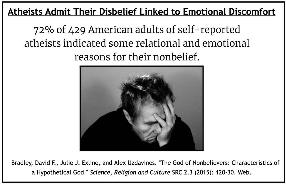 BiblialResearch's tweet photo. @atreiyuh @Michaeldudufudu Bith this life and next. Atheists lead the world in depression, medication intake, suicide, and mass shootings (clearly because of the depression and anger), they are the most disliked minority and don’t care about their health having the lowest testosterone in men. Shall I go on https://t.co/JG0O8b2Guq