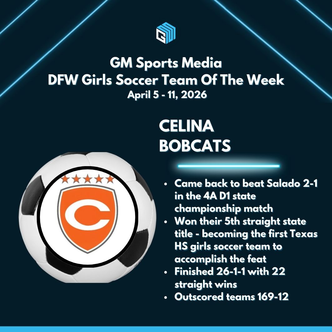 GM Sports Media tweet media