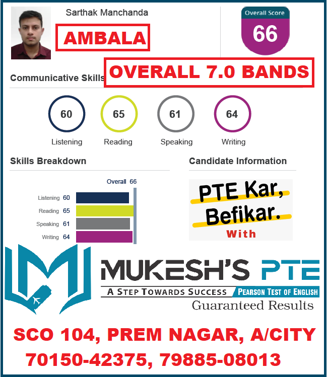MukeshPte's tweet photo. #bestptecoachinginambala #studyabroad #onlinepteclasses #mukeshpte #mukeshdawar #myPTEstory #ambala #bestpteinharyana #bestpteinstitute #pearson #pte #successstory #PearsonPTE #PTEKarBefikar #PTETest #speaking #reading #visa @pearson  @pearsonlanguage https://t.co/Vr0pwbpyjY