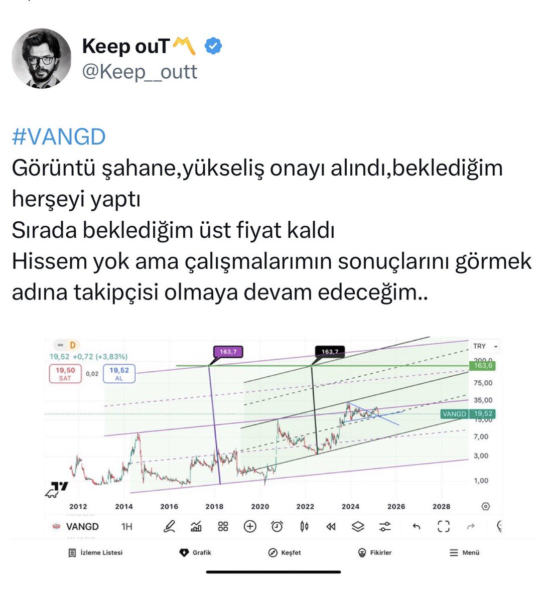 Keep__outt's tweet image. #vangd 
Gençler %8 hayırlı olsun
%15 hayırlı olsun diye paylaşım yapıp duruyorlar
Bende trende uyayım bari
%355 hayırlı olsun 😬
