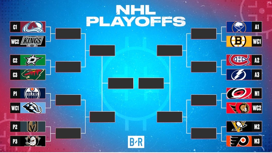 🇫🇷FR -Y- 𝙎𝘼𝘽𝙍𝙀𝙎 𝘽𝙐𝙁𝙁𝘼𝙇𝙊 ⚔️ 50/23/8 tweet media