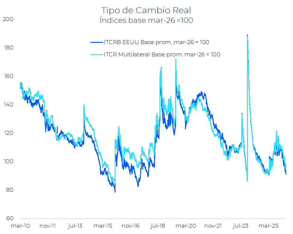 Bruno Panighel tweet media