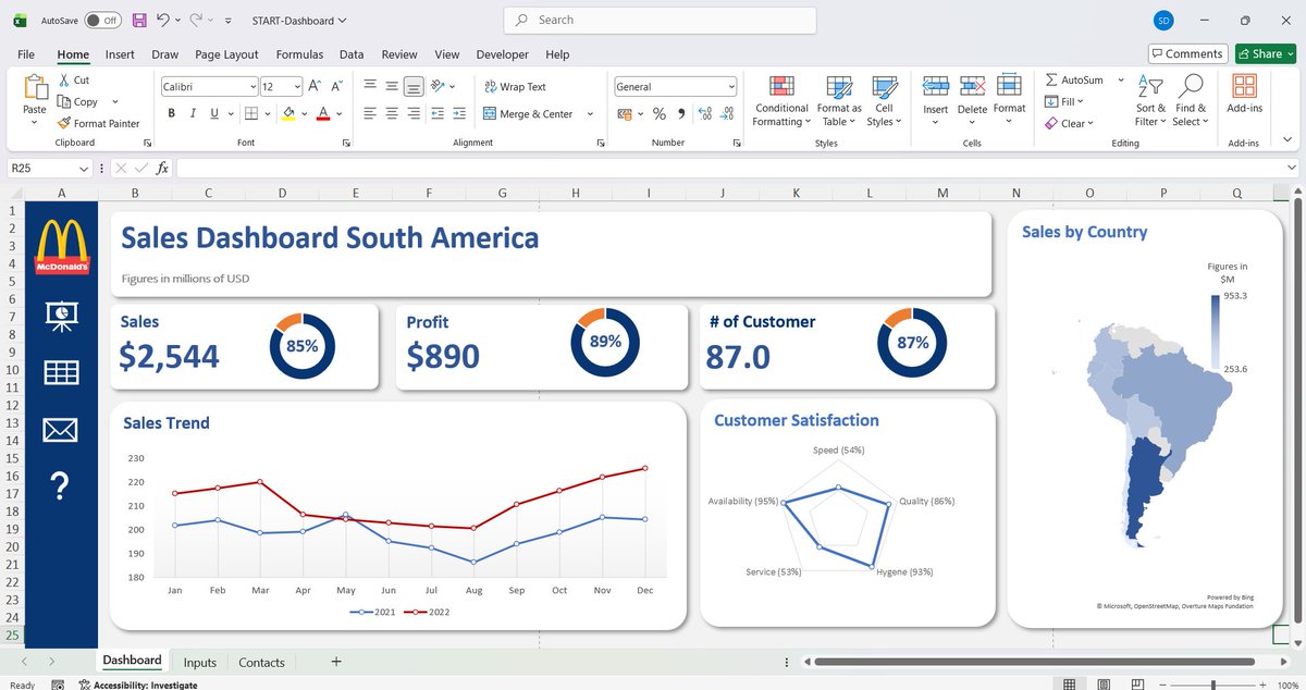 SyedDanish55's tweet photo. Day 74 / #100DaysOfData

-Created an Excel dashboard.

-Included KPIs like sales, profit, and customers, along with trends and country-level insights.

-Worked on layout, formatting, and making it more presentable.

-Slowly getting better at building clean dashboards. https://t.co/PK6ebaivmo