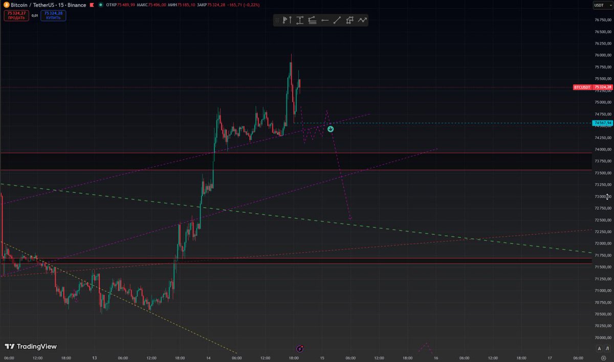 Crypta_Craft 📈 tweet media
