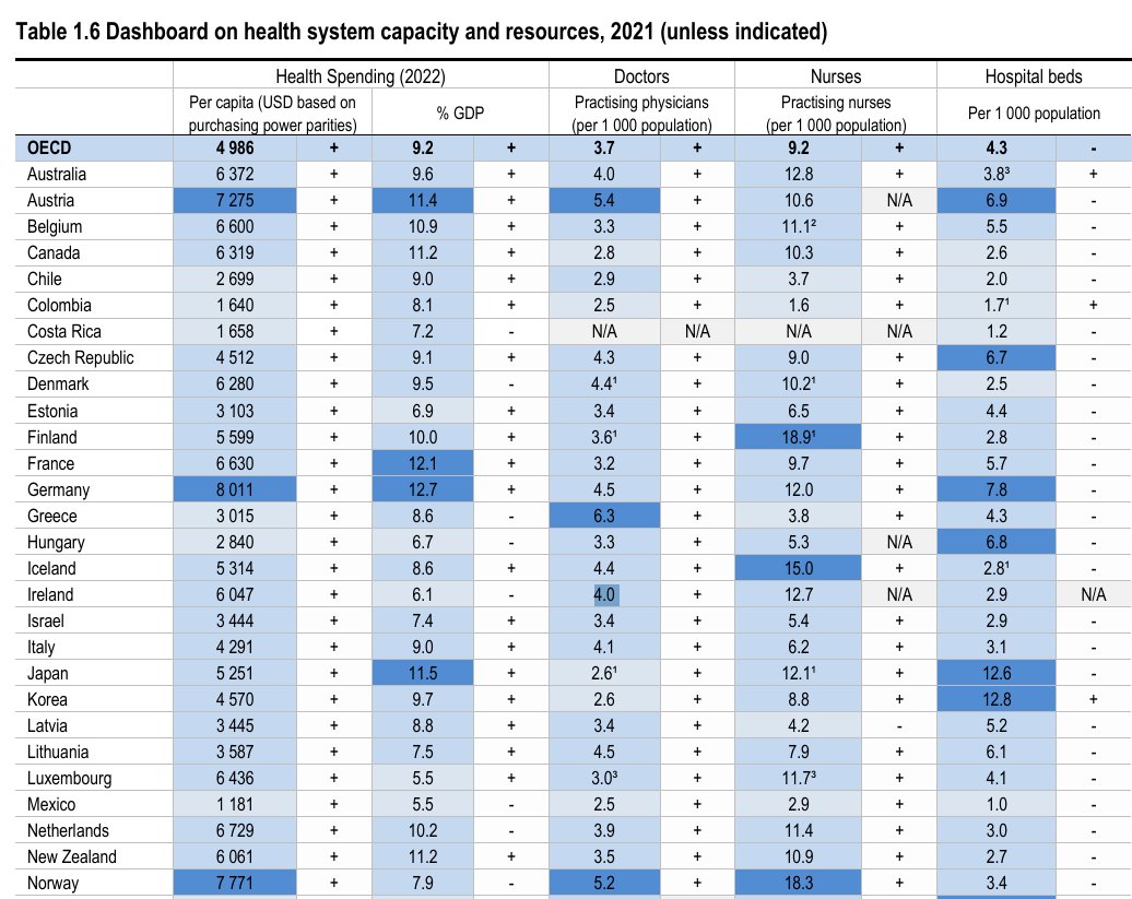 Dan O'Brien tweet media