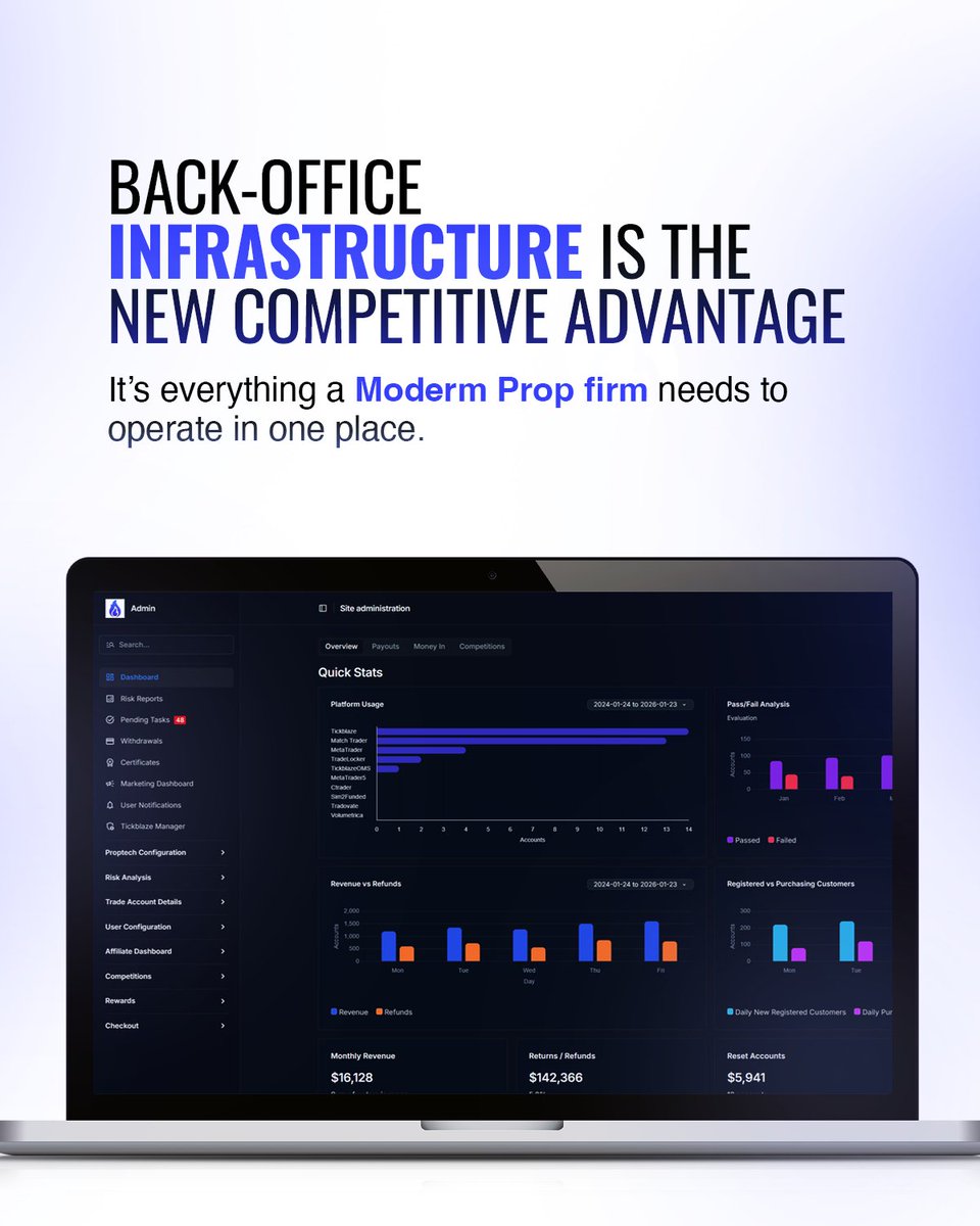 Tickblaze tweet media