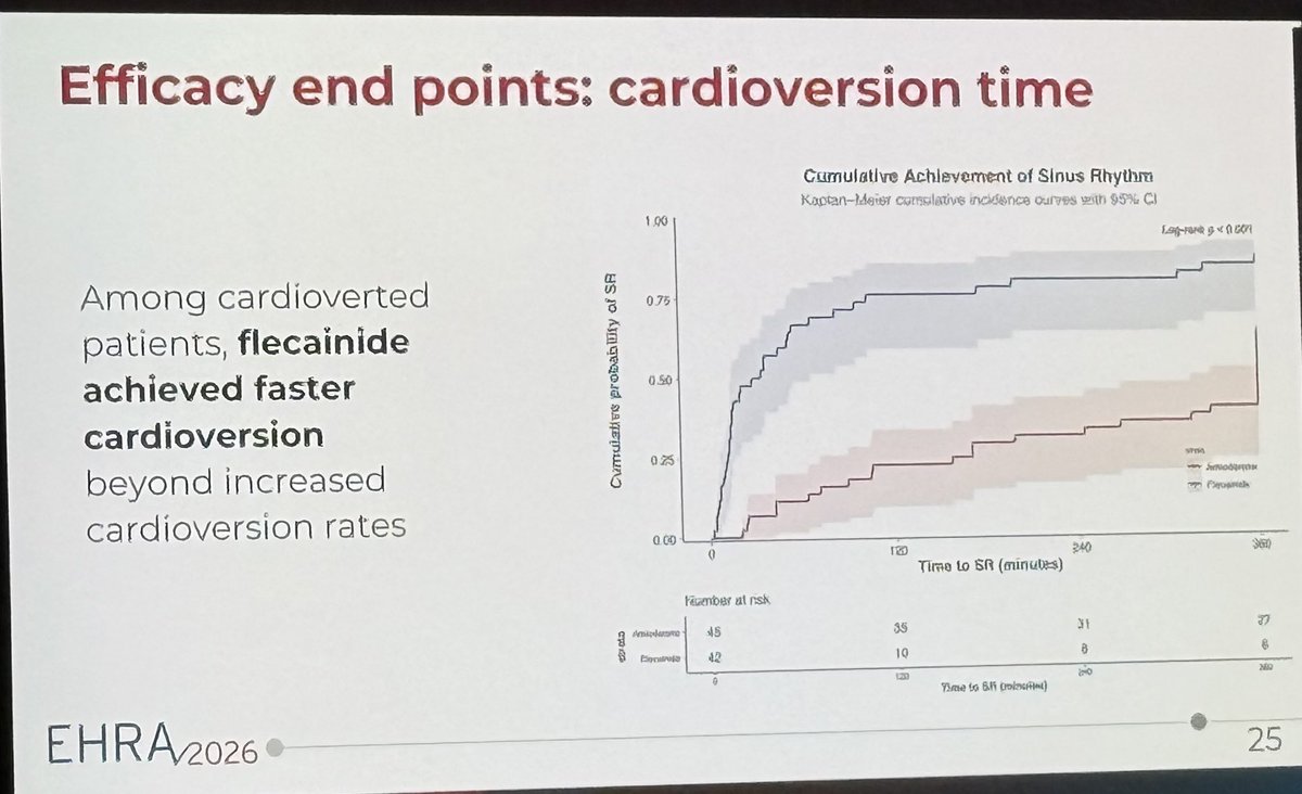 peterkistler MBBS PhD FHRS tweet media