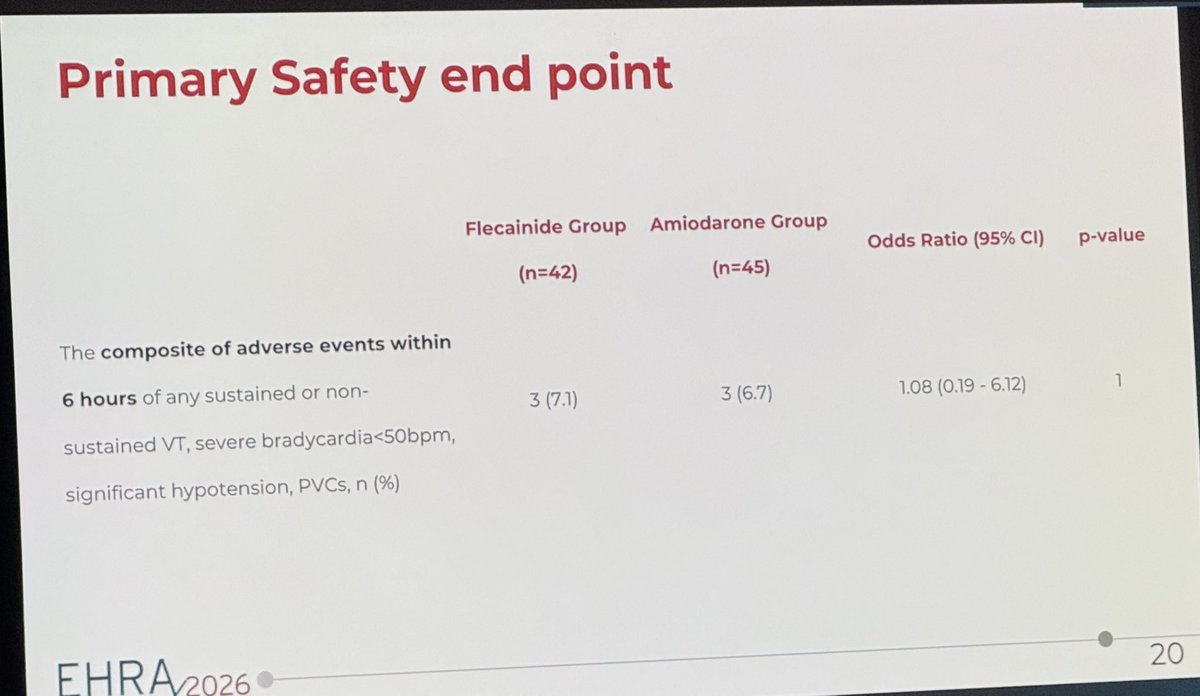 peterkistler MBBS PhD FHRS tweet media