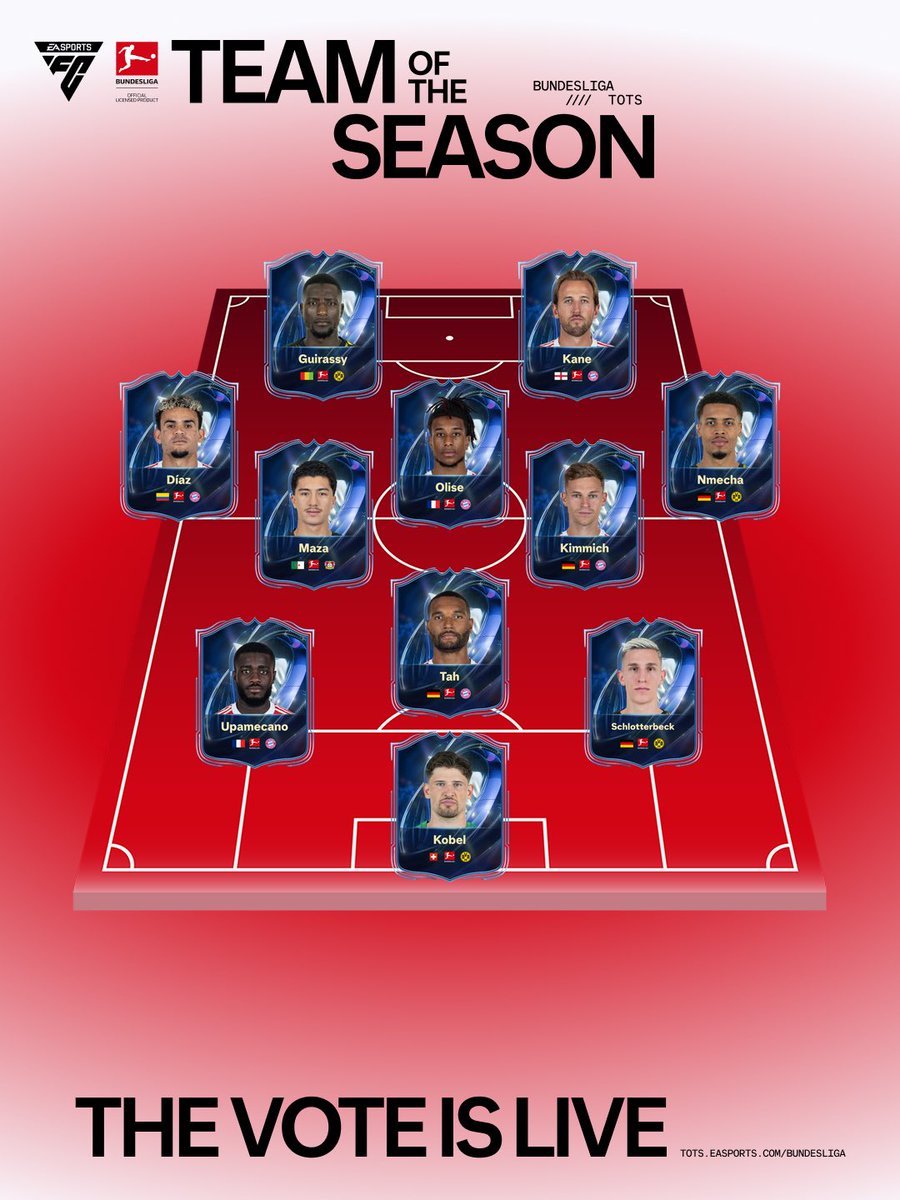 Garidi momo tweet media